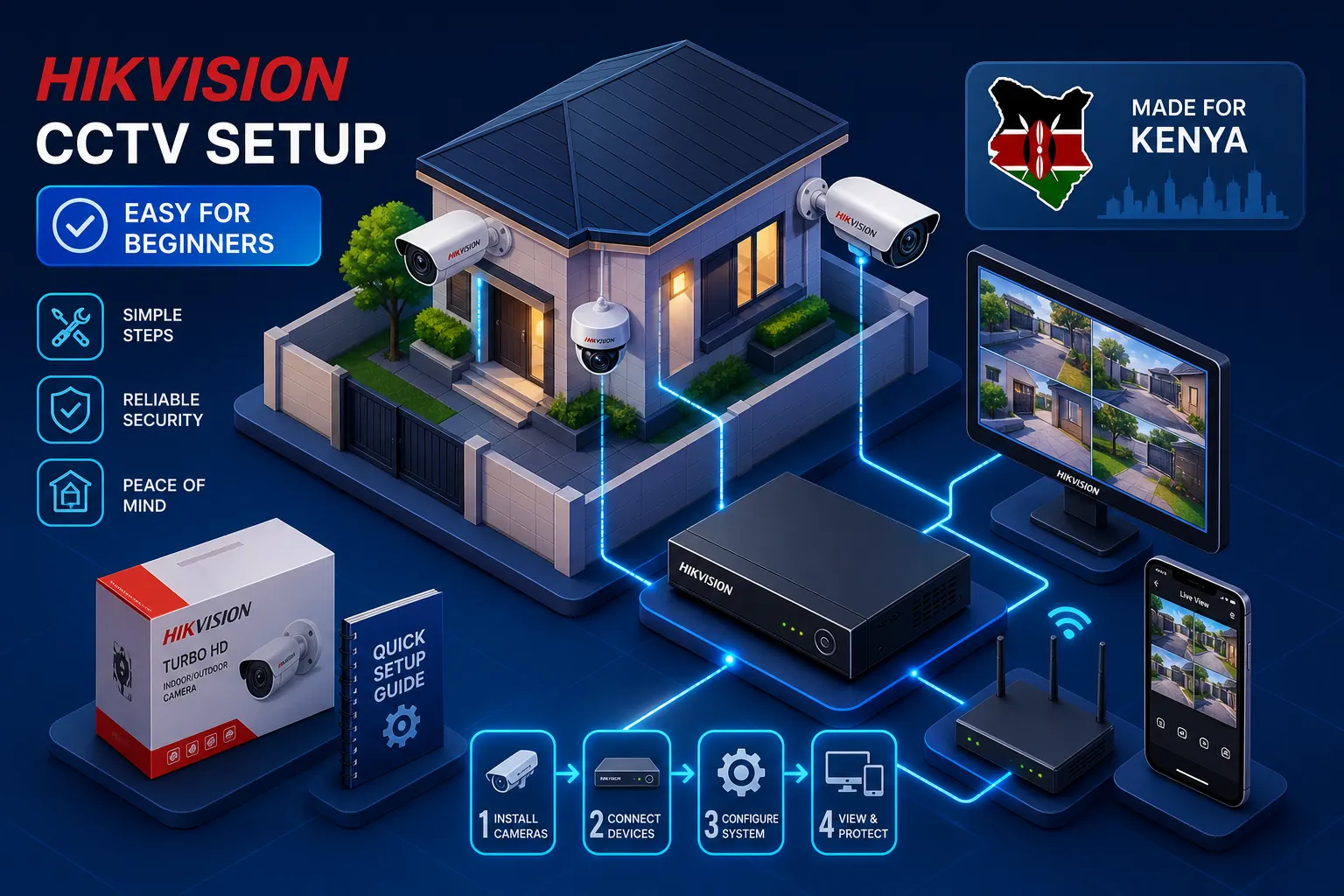 Hikvision CCTV Setup: A Beginner's Guide for Kenya