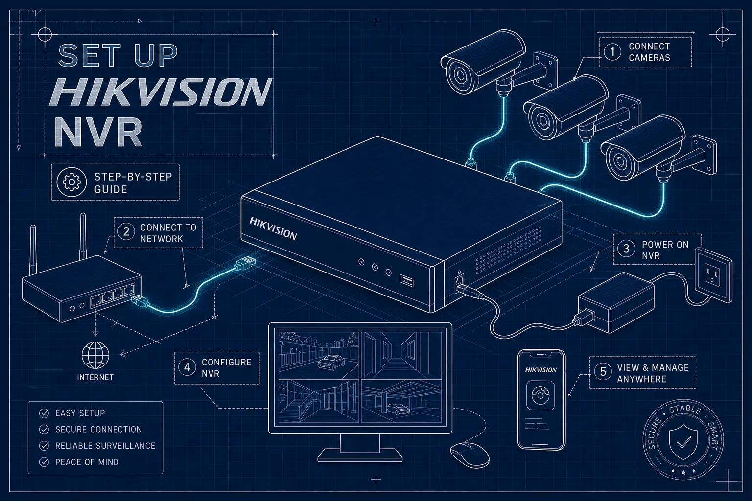 How to set up a Hikvision NVR: step-by-step guide