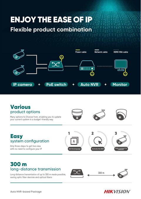 Auto NVR-Based Package brochure cover