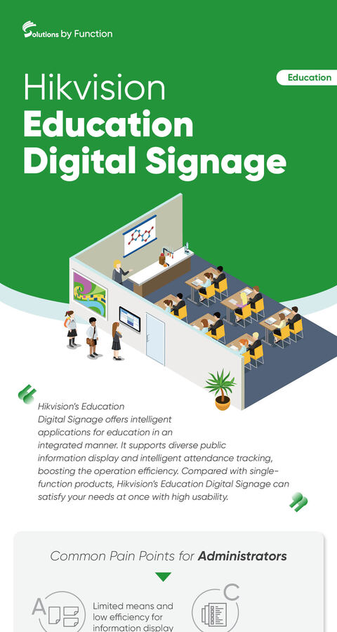 Educational Digital Signage infographic cover