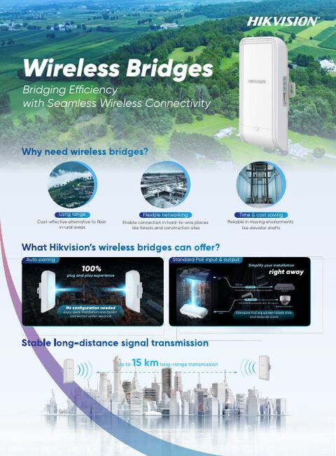 Wireless Bridge Product Family flyer cover