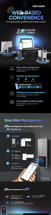 2nd Generation Access Control infographic cover