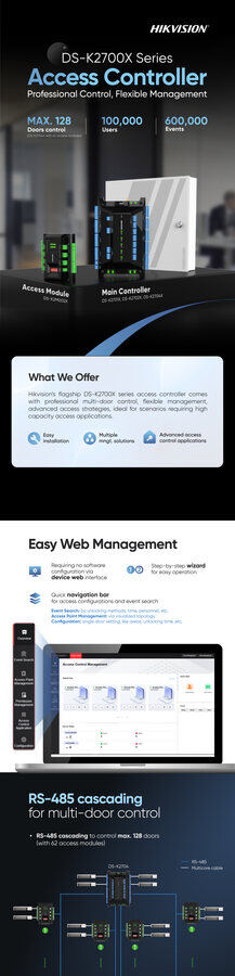 DS-K2700X Series Access Controller infographic cover