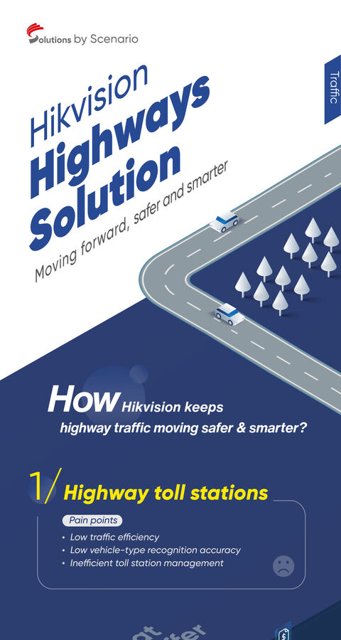 Highway Solutions infographic cover
