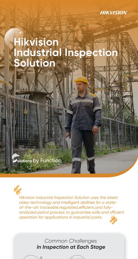 Industrial Inspection infographic cover