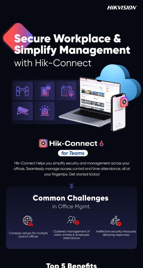 Secure Workplace & Simplify Management with HikCentral infographic cover
