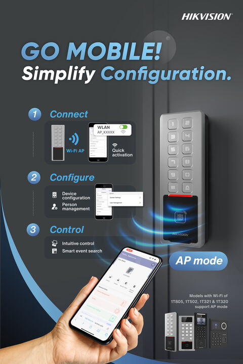 Access Control AP Mode poster cover