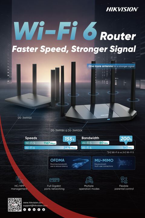 Wi-Fi 6 Router poster cover