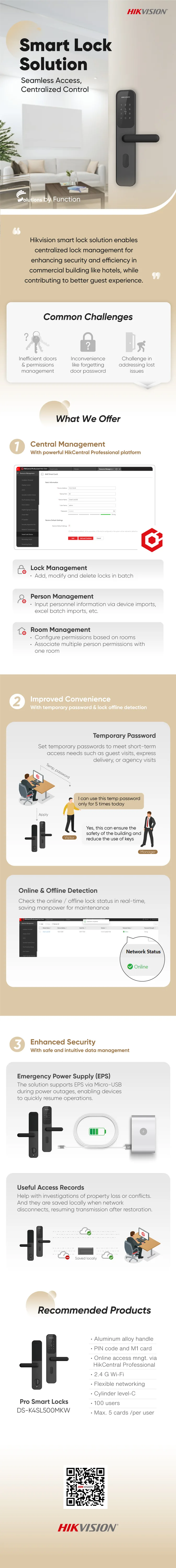 Smart Lock Solution.
