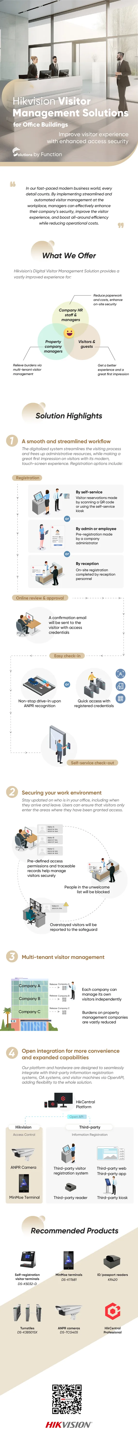 Visitor Management Solutions for Office Buildings.