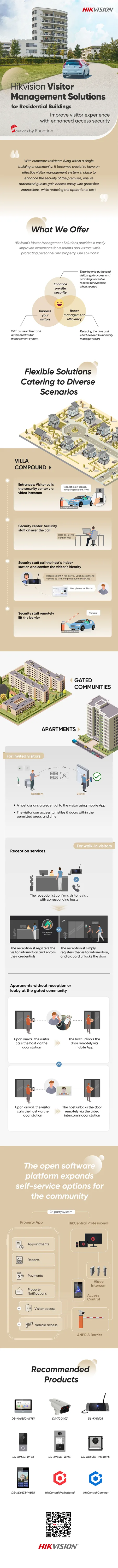 Visitor Management Solutions for Residential Buildings.
