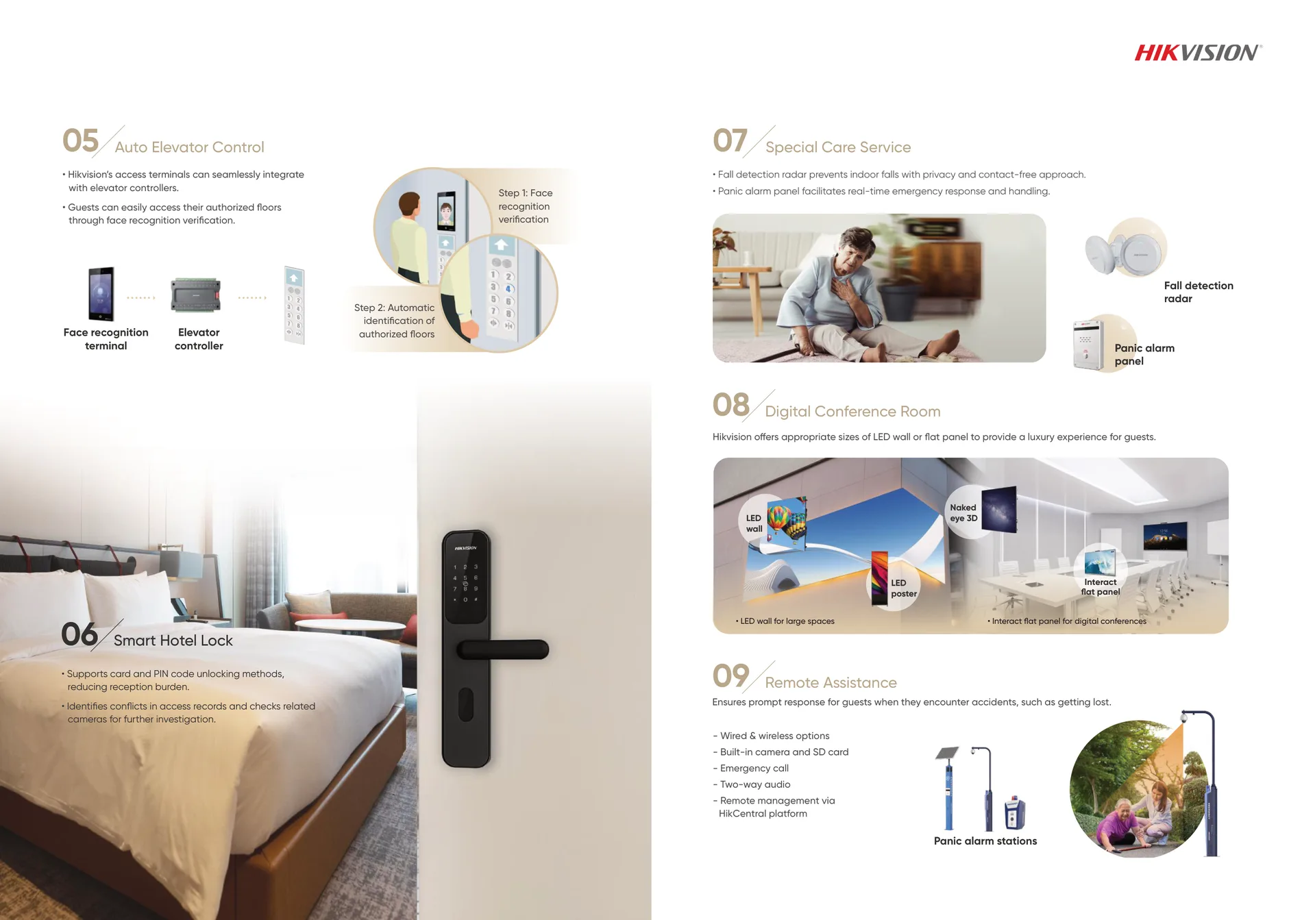 Lobby check-in, auto elevator control and smart hotel lock.