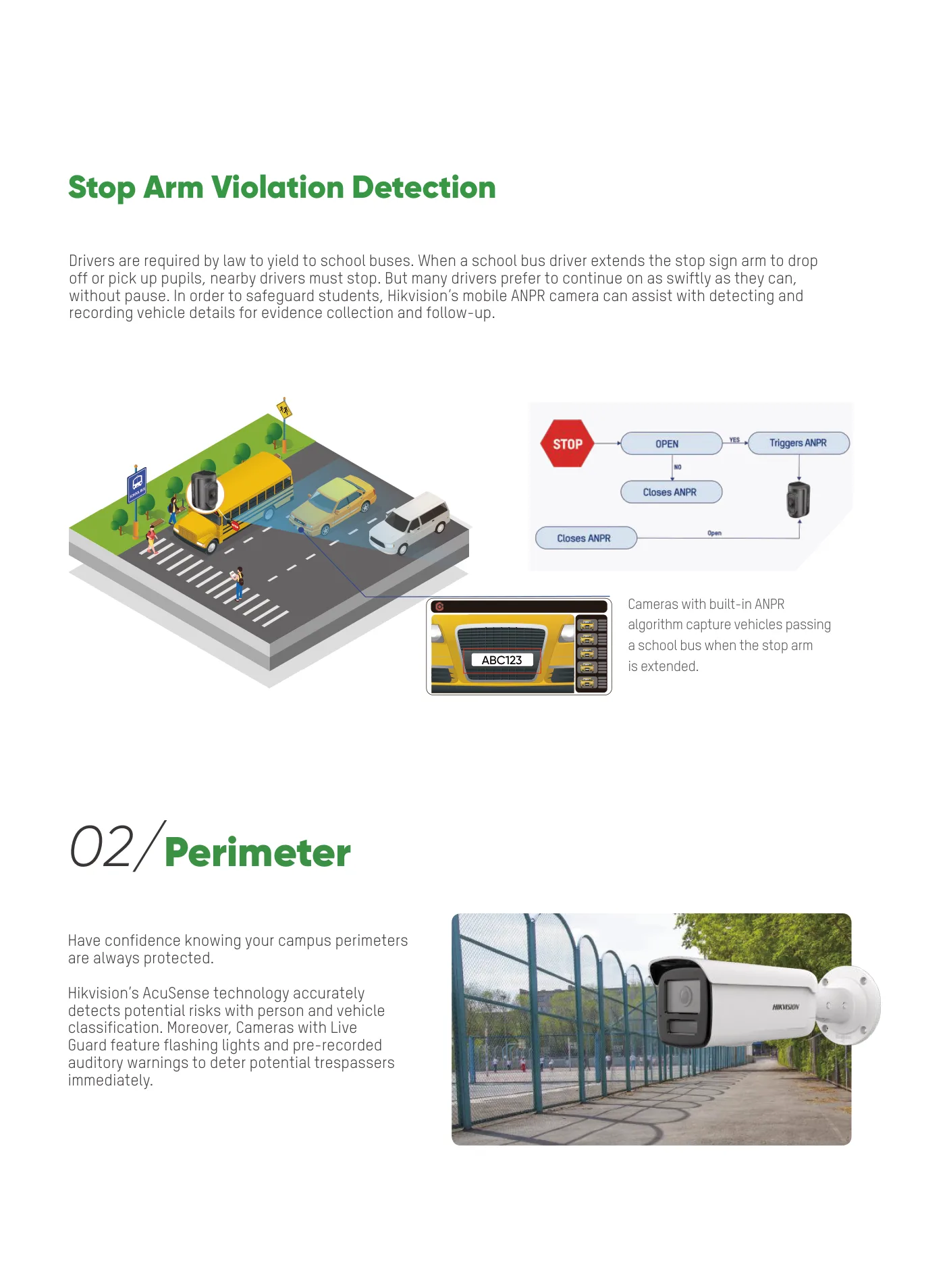 Stop Arm Violation Detection & Perimeter.