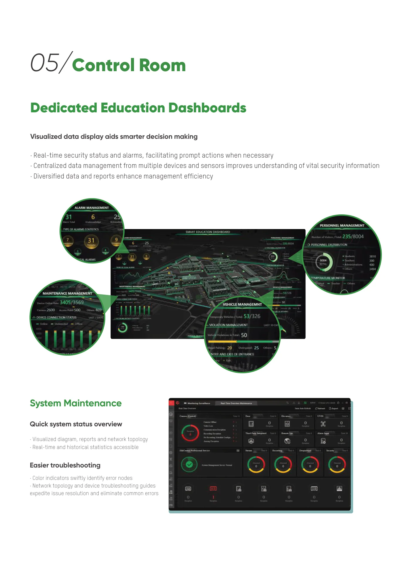 Control Room — dedicated education dashboards.