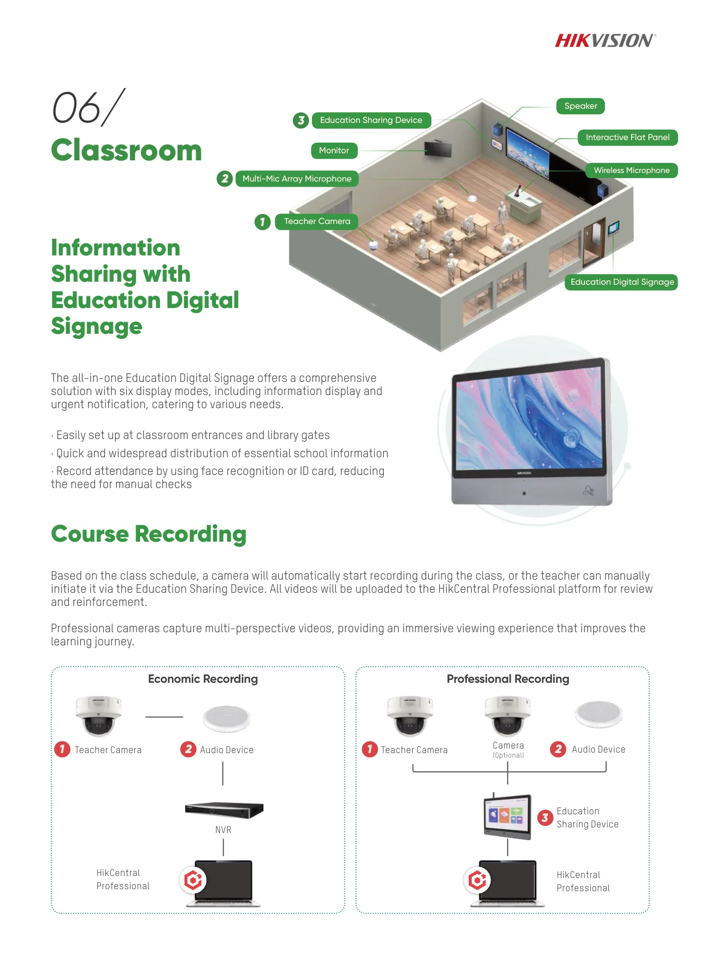 Classroom — information sharing with education digital signage.