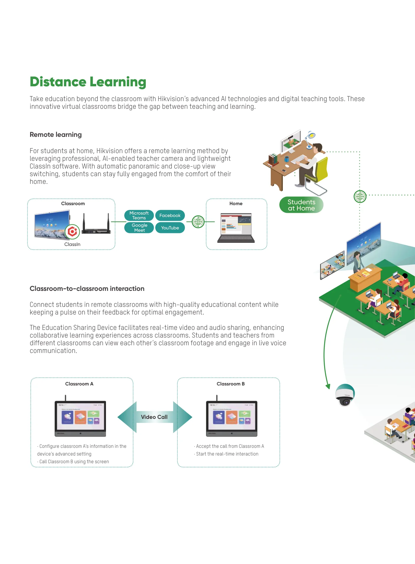 Distance Learning — remote and hybrid classrooms.