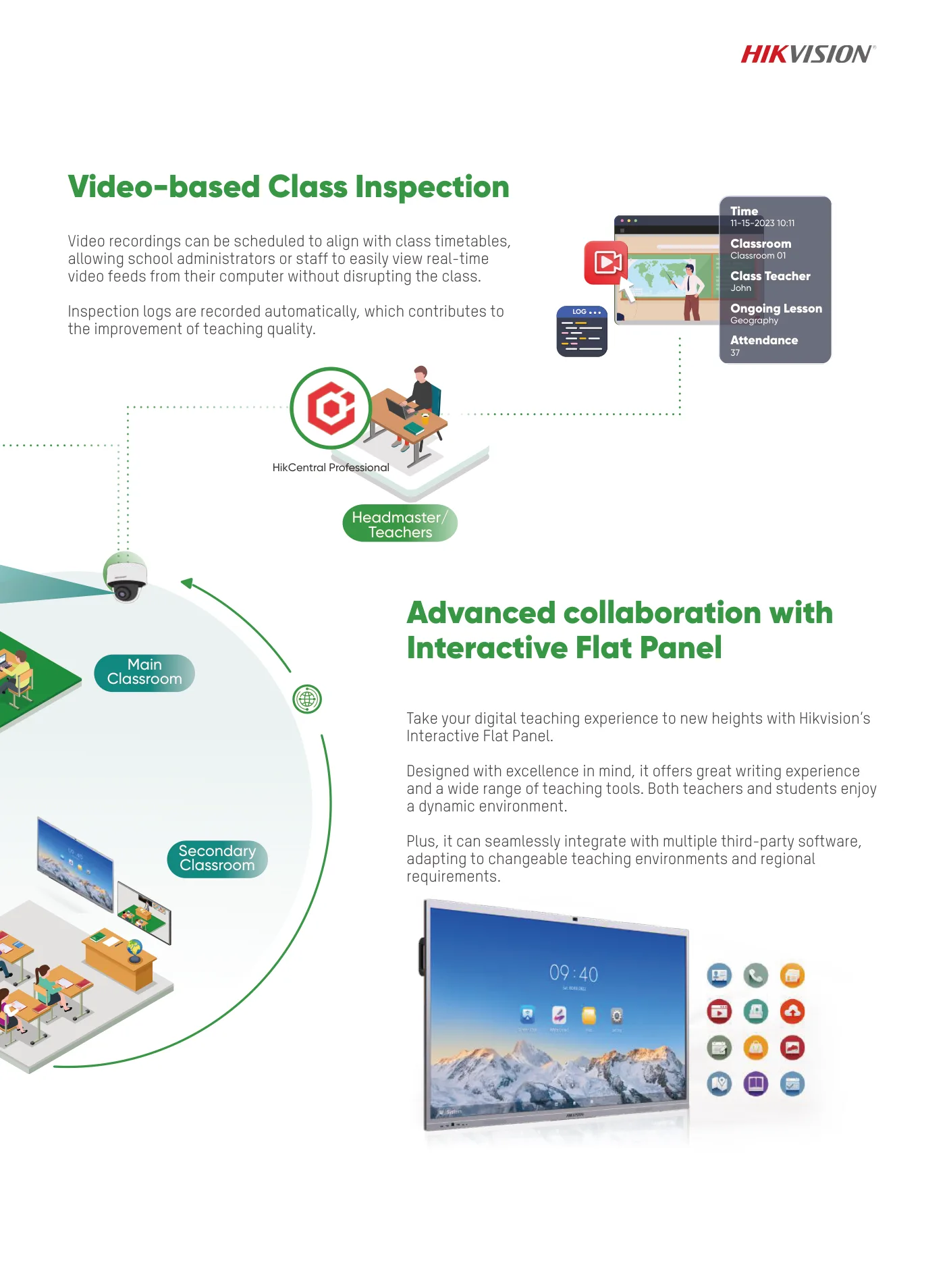 Video-Based Class Inspection & Interactive Flat Panel collaboration.