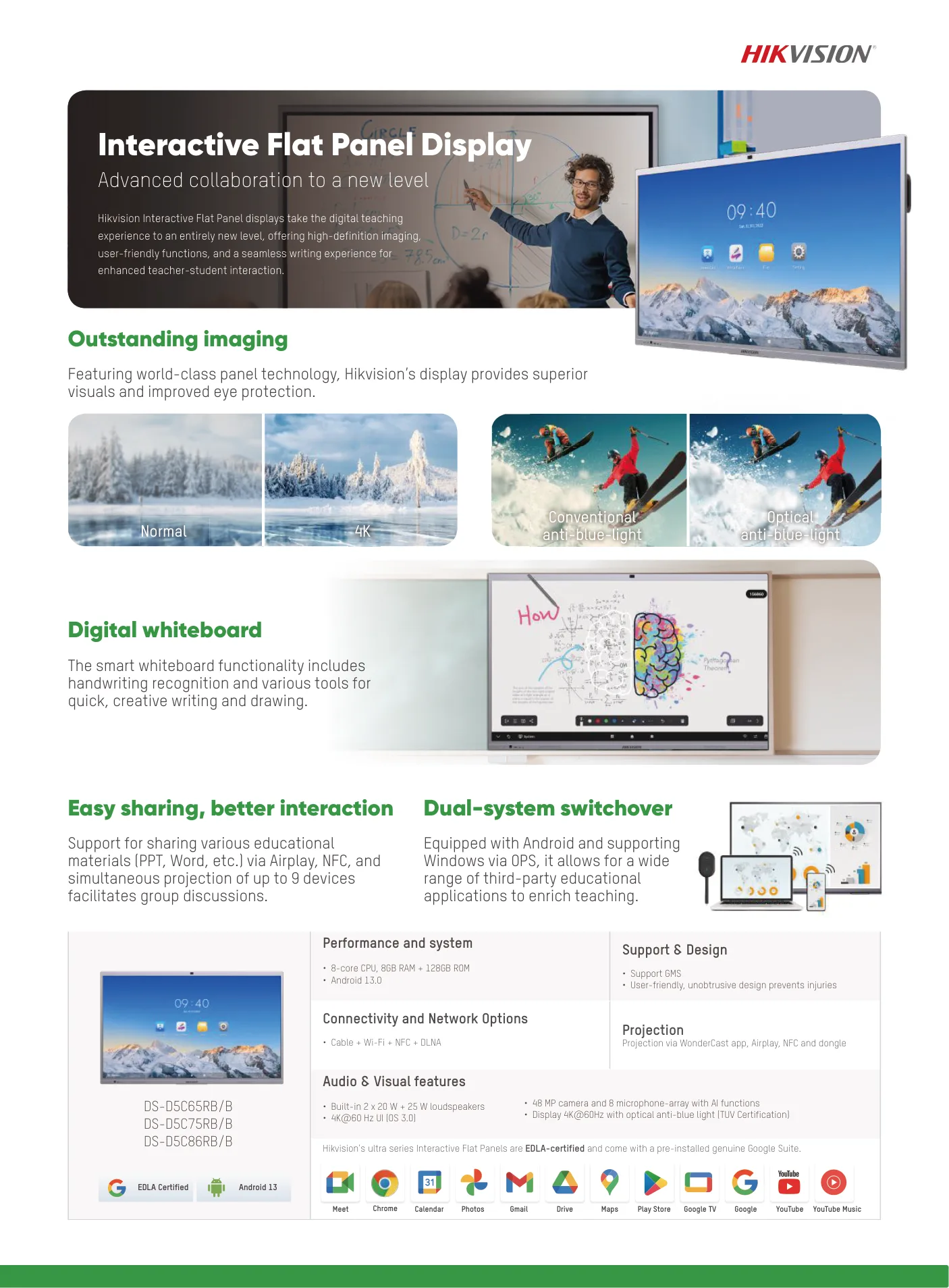 Interactive Flat Panel Display — outstanding imaging and whiteboard.