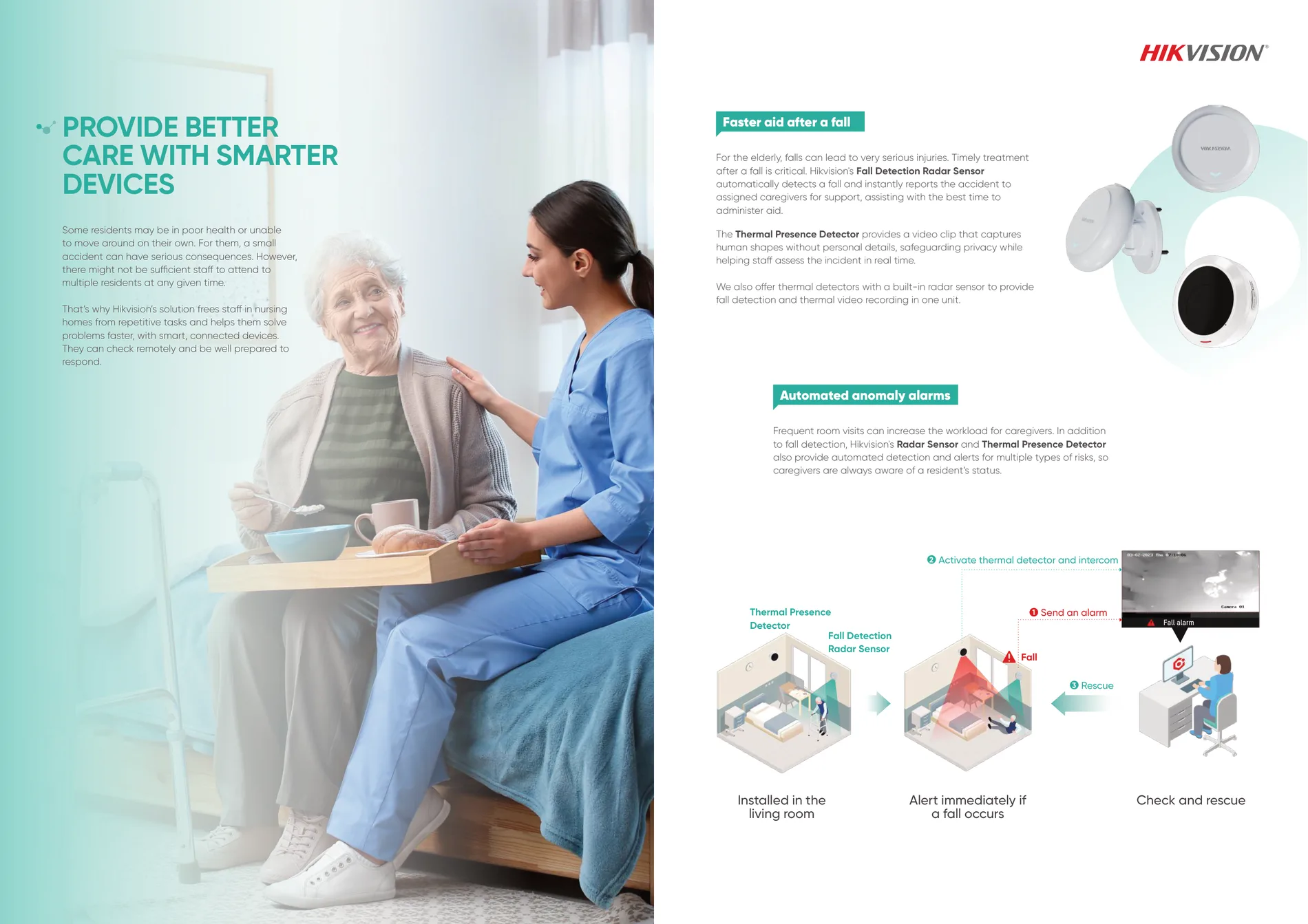 Providing better care with smarter, connected devices.