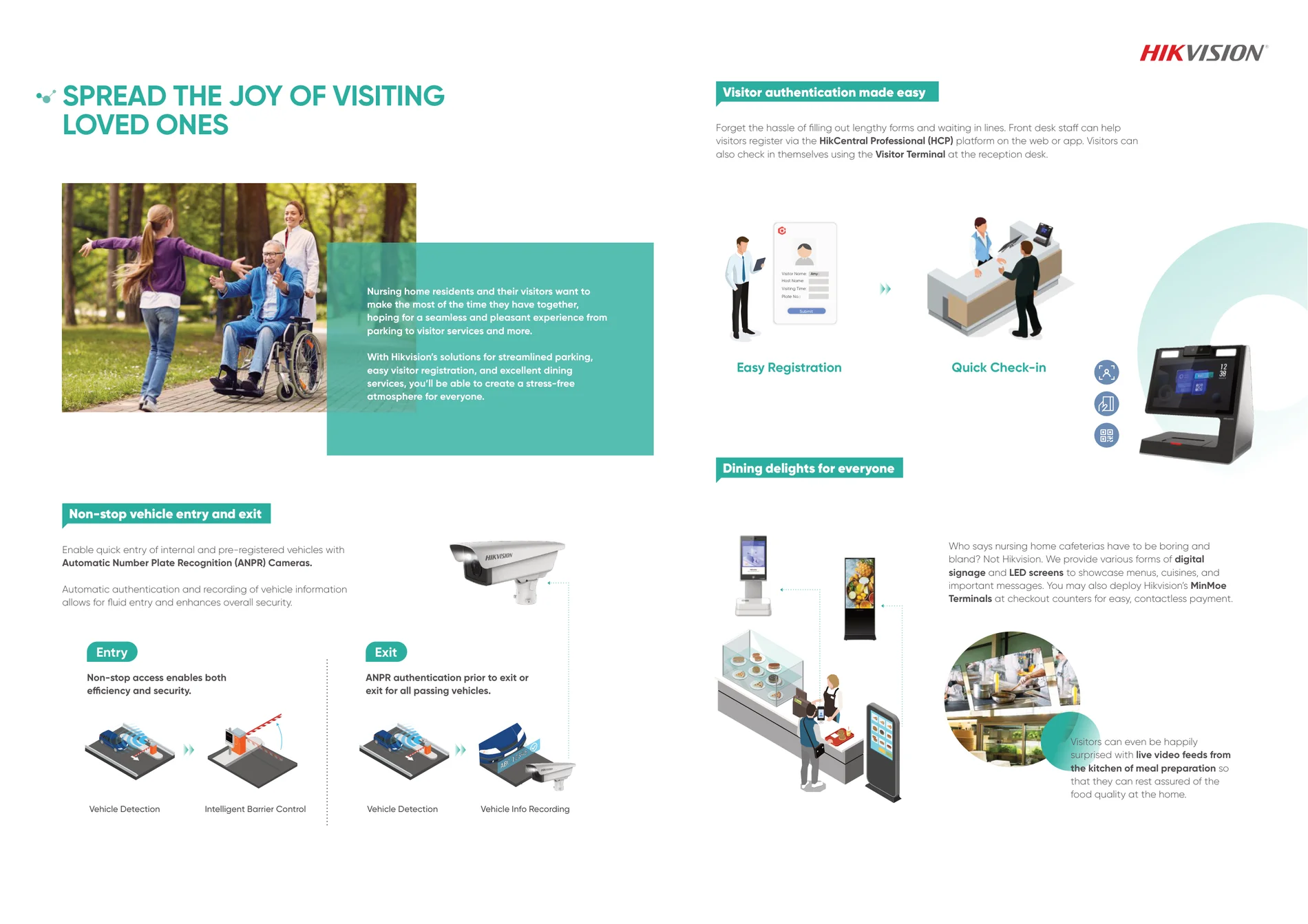 Hikvision Solutions for Nursing Homes