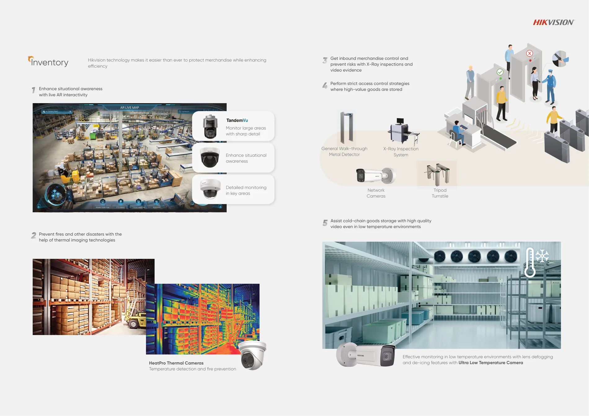 Inventory management — heat maps and stock visibility.