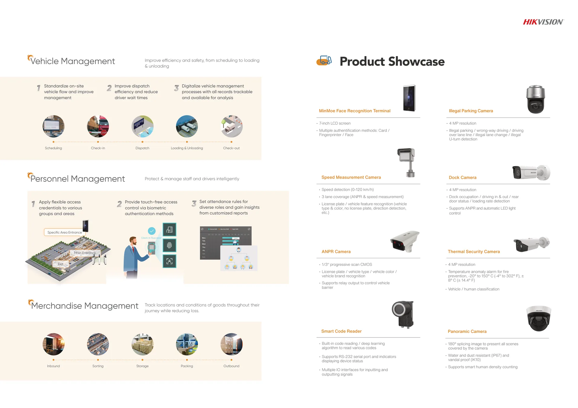 Centralized management — vehicle, personnel and merchandise.