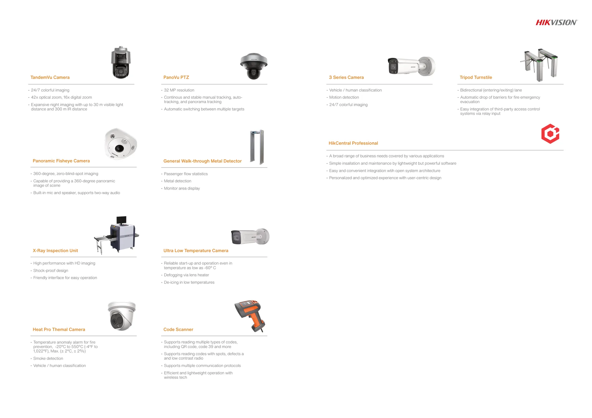Product Showcase — warehouse hardware line-up.