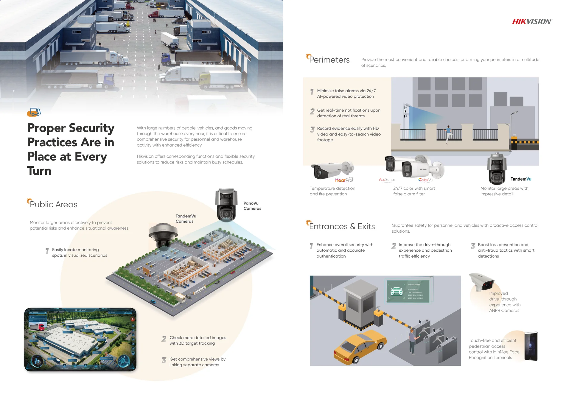 Hikvision Solutions for Warehouses