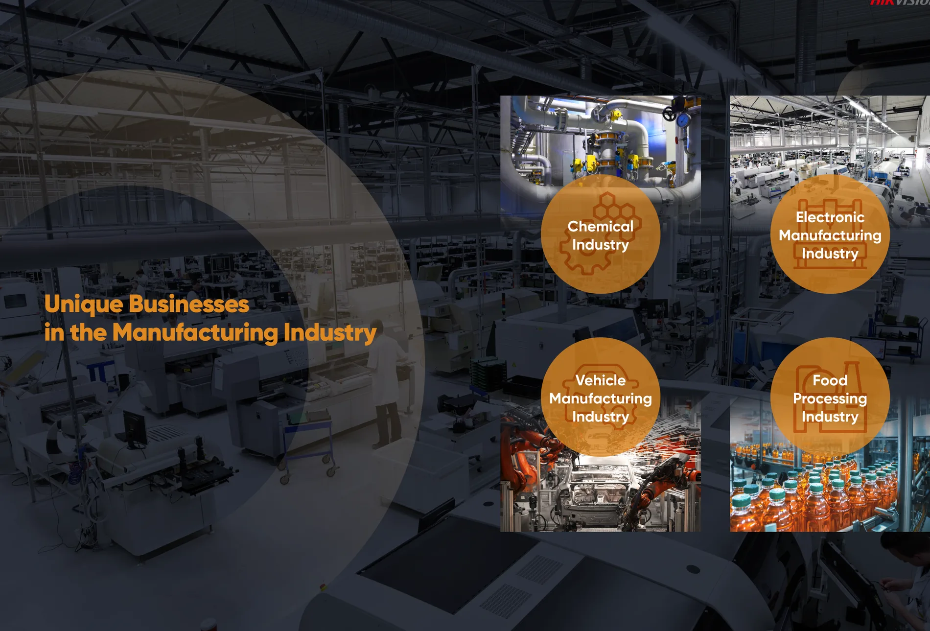 Centralized & Multi-Park Management.
