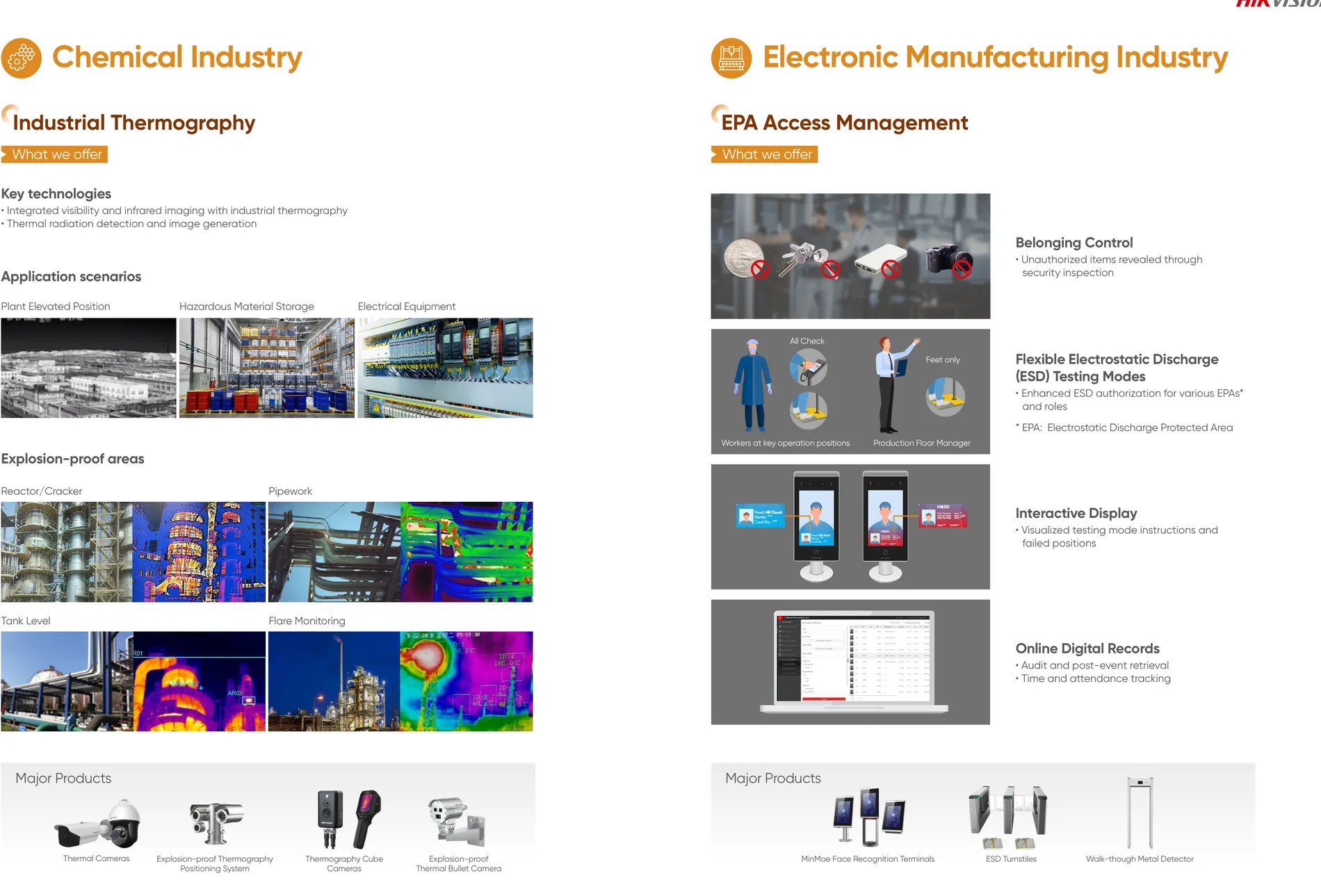 Unique businesses in the manufacturing industry.