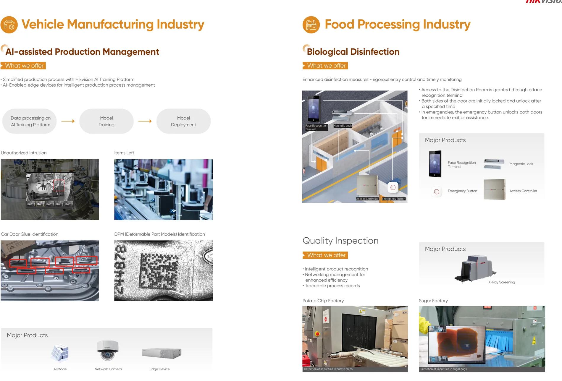 Chemical, electronic, vehicle and food processing industries.