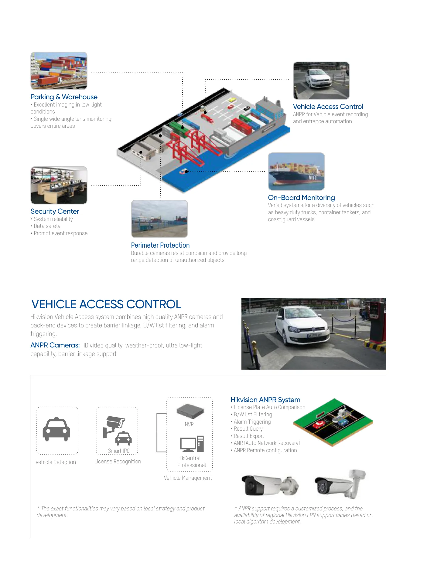 Vehicle Access Control, Parking & Warehouse.