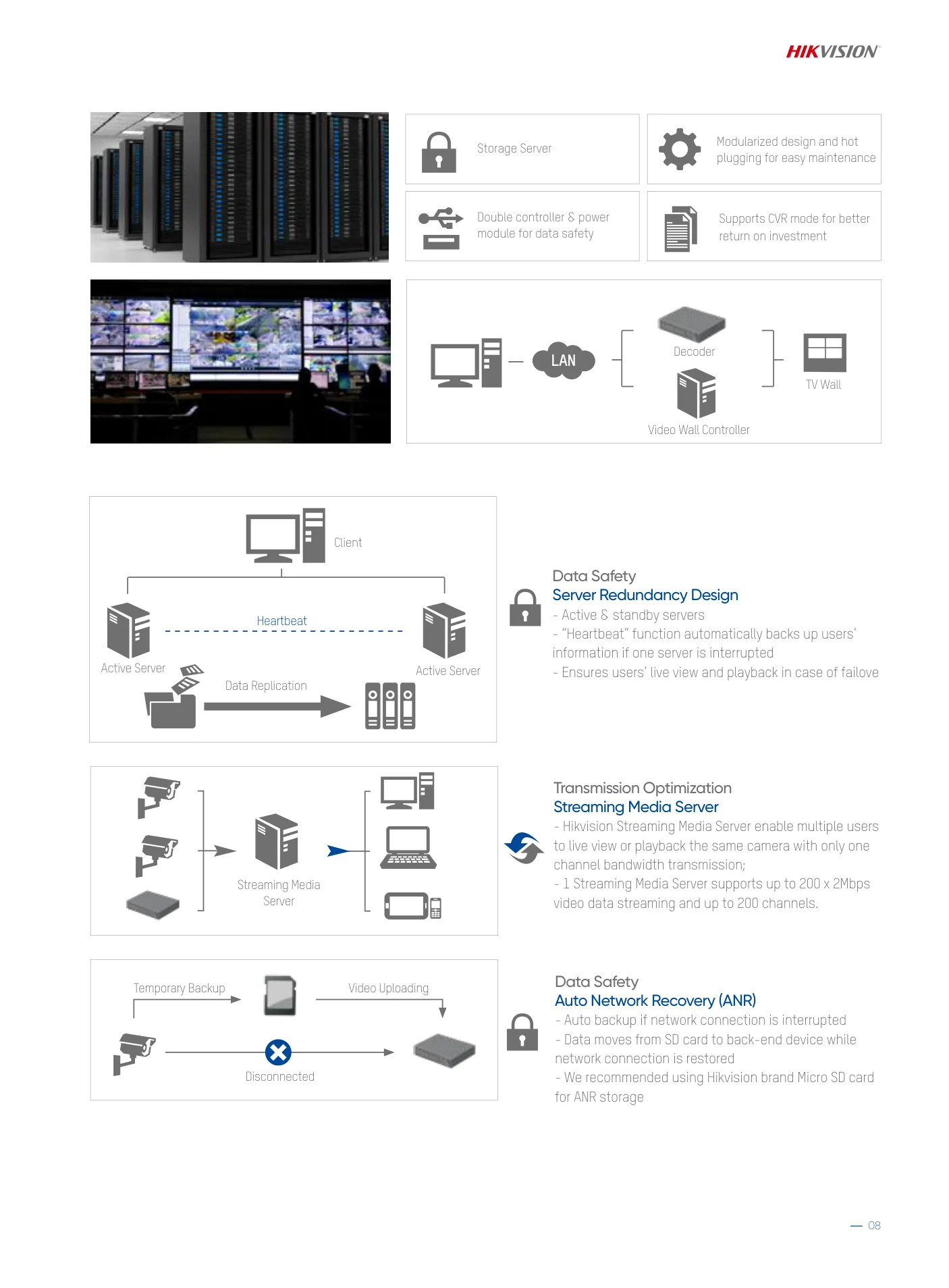 Data Safety — redundancy and backup design.