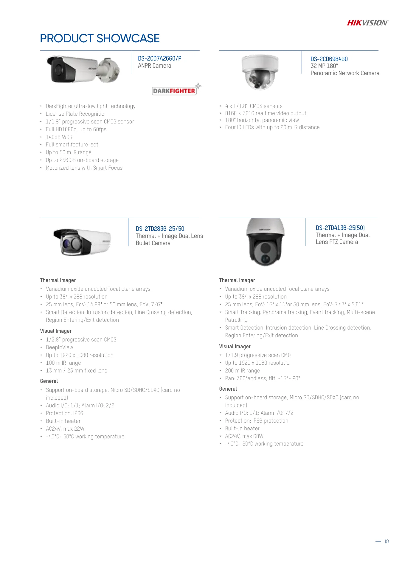 Product Showcase — port & maritime cameras.