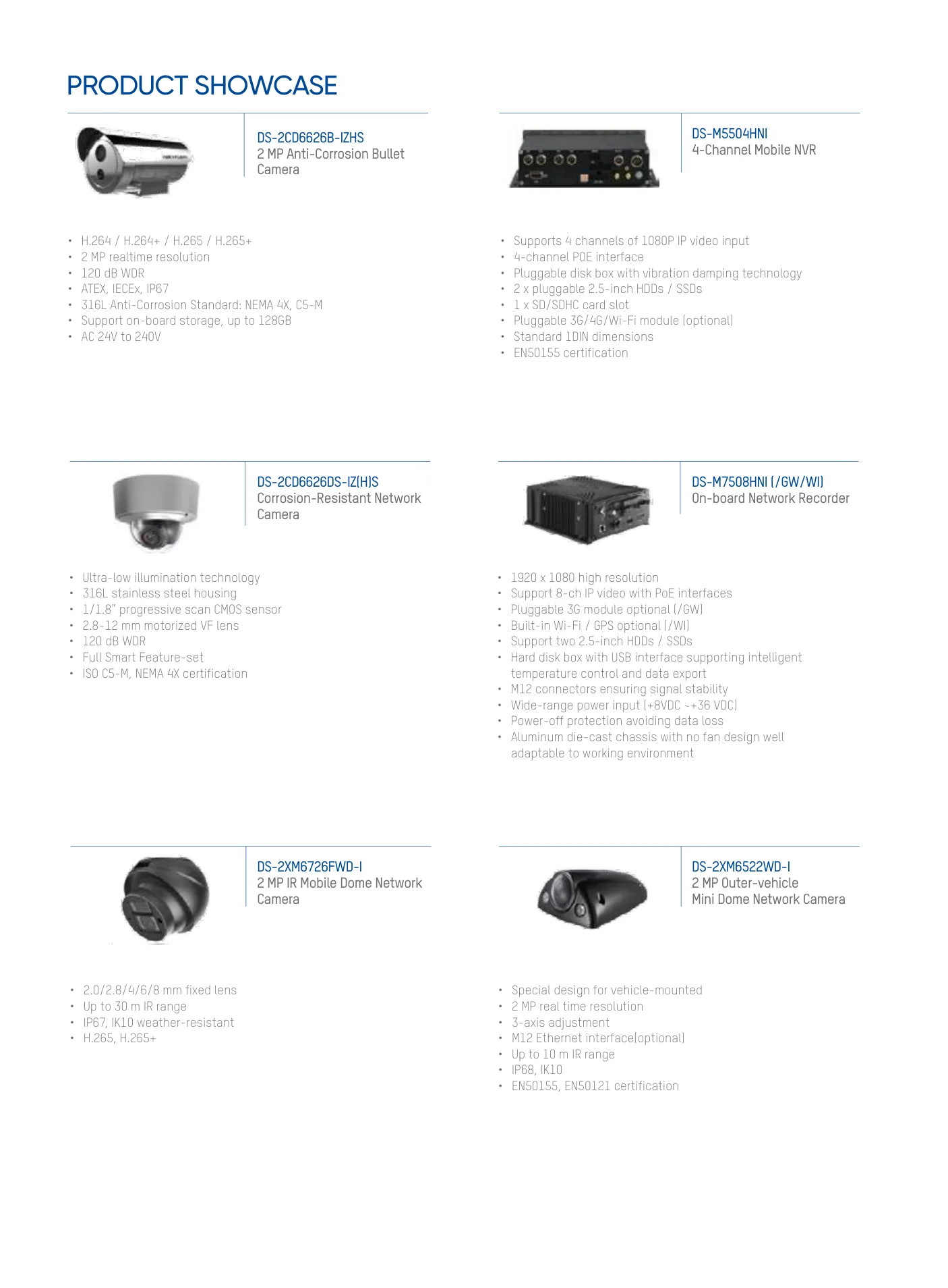 Product Showcase — mobile NVRs and recorders.
