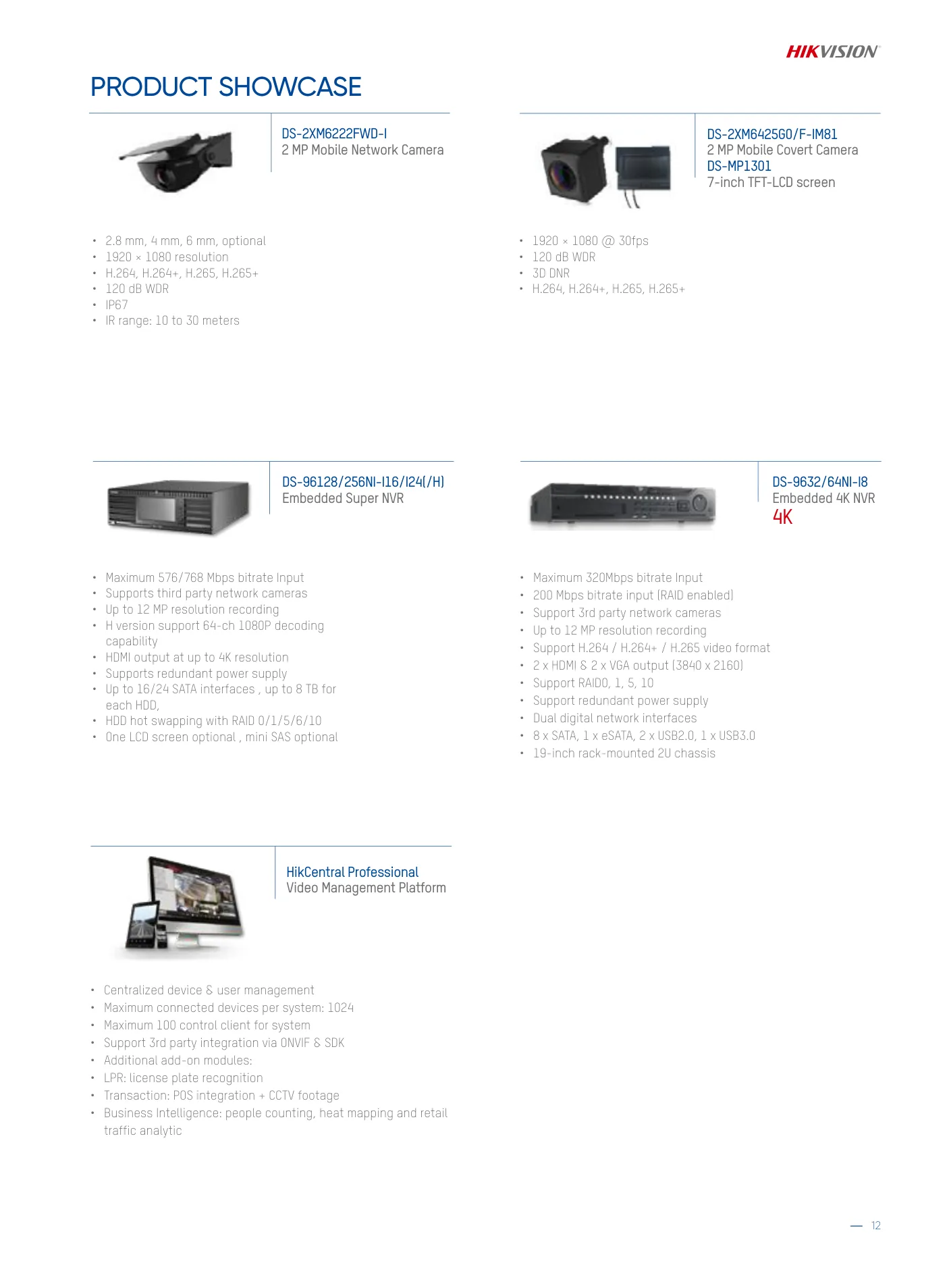 Product Showcase — mobile cameras.