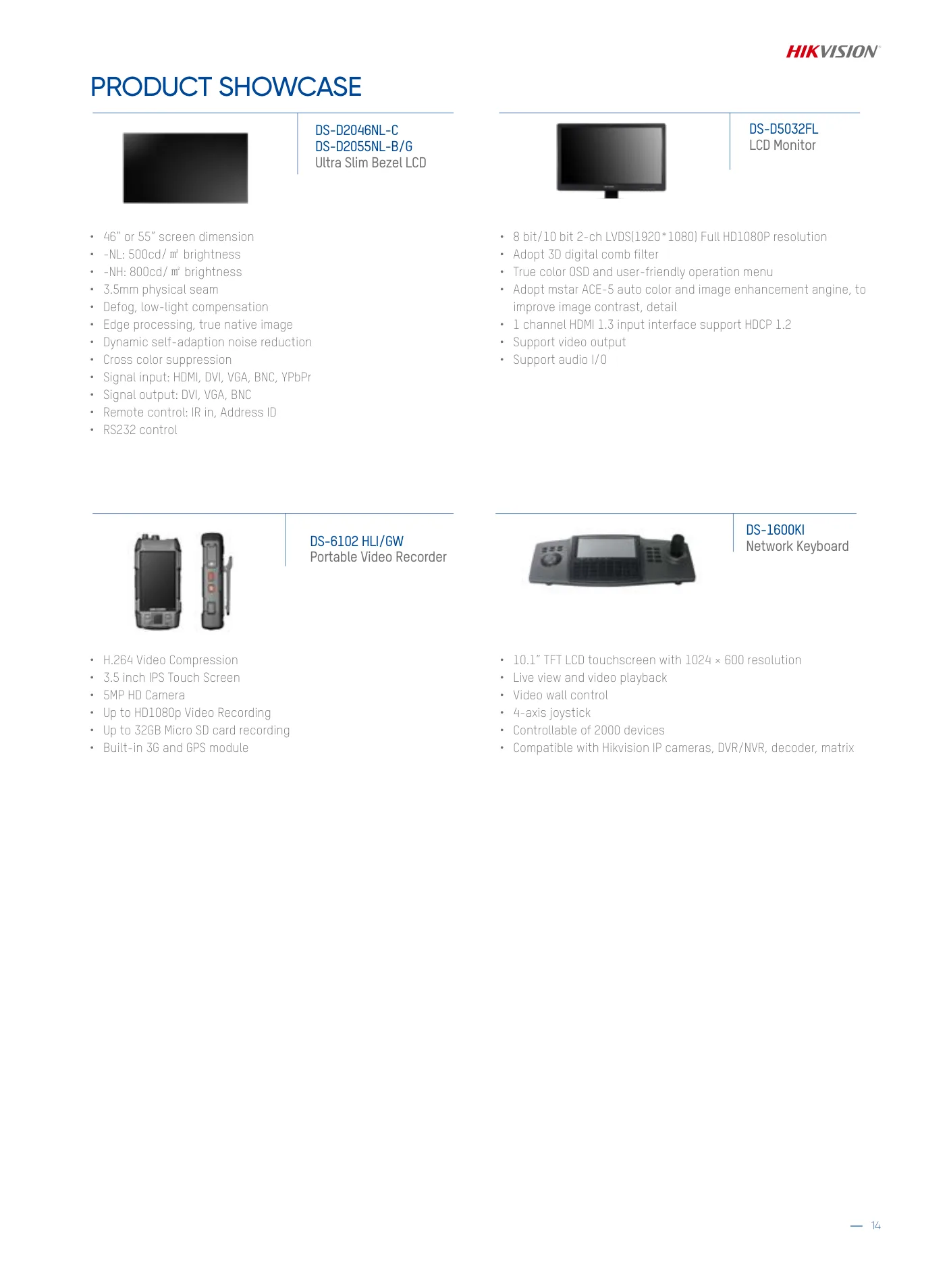 Product Showcase — displays and controllers.