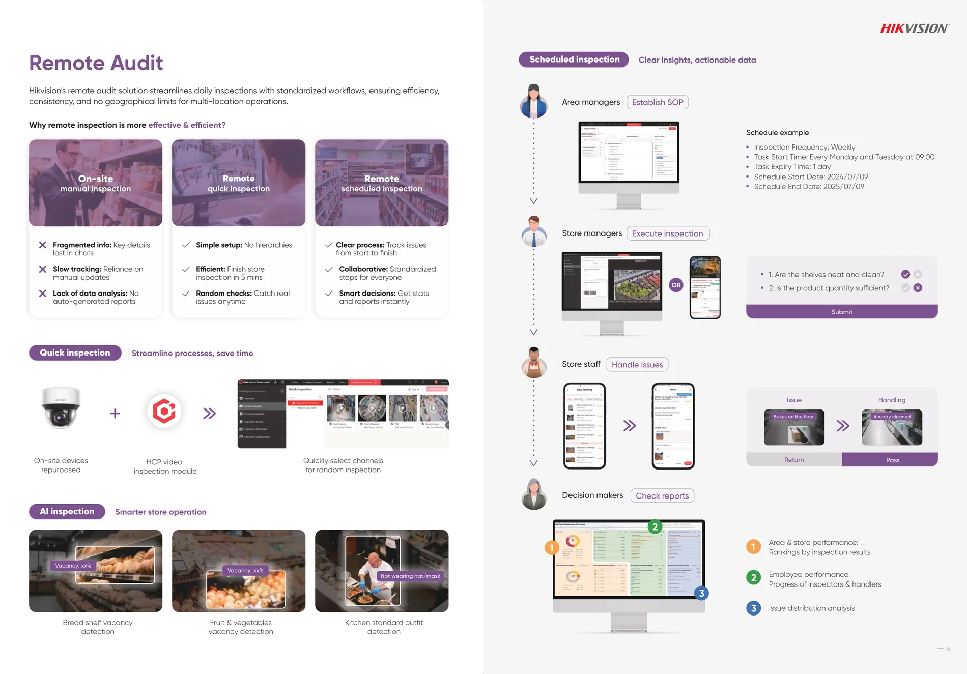 Remote Audit — standardized store inspection workflows.
