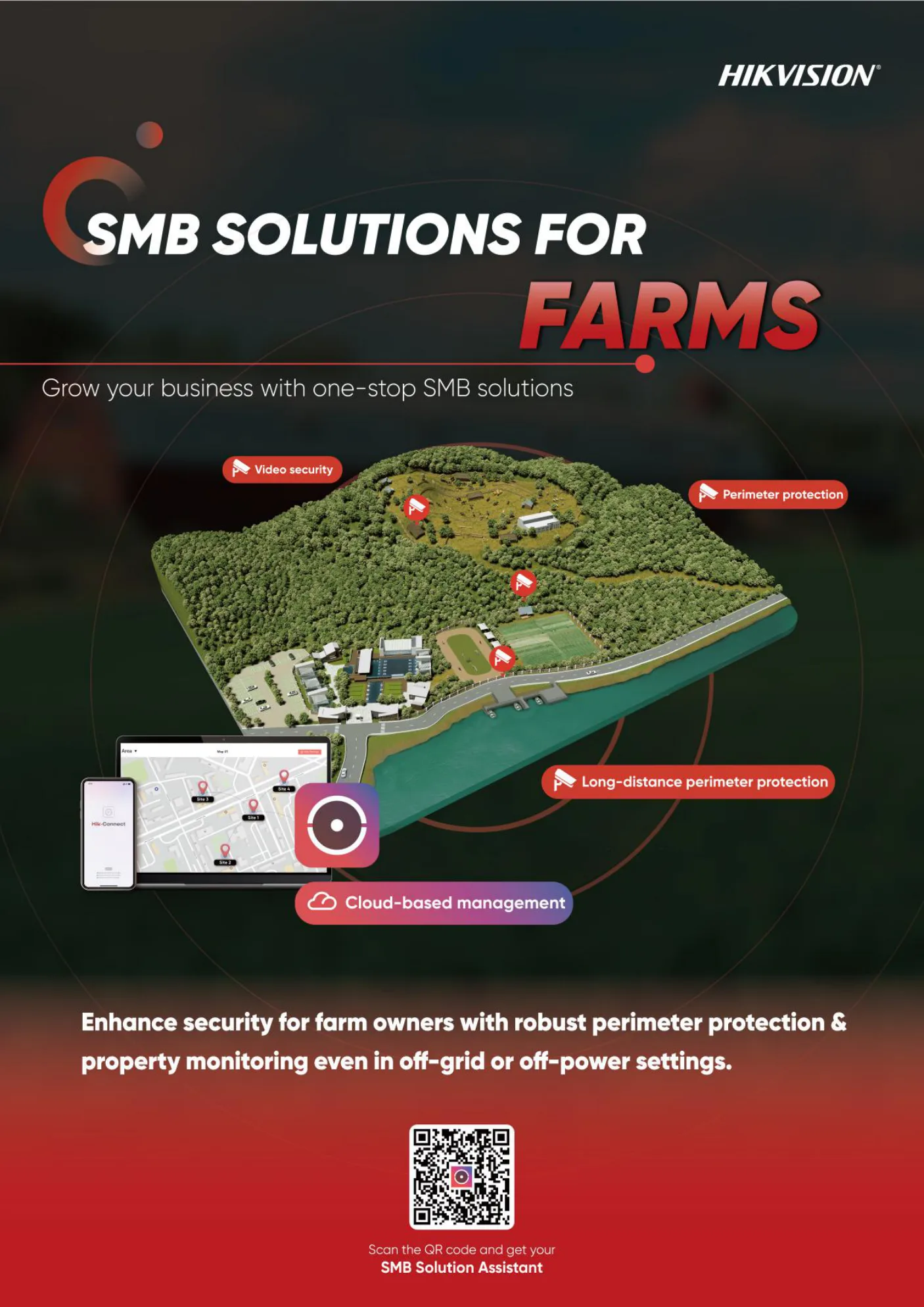 SMB Poster — Farms.