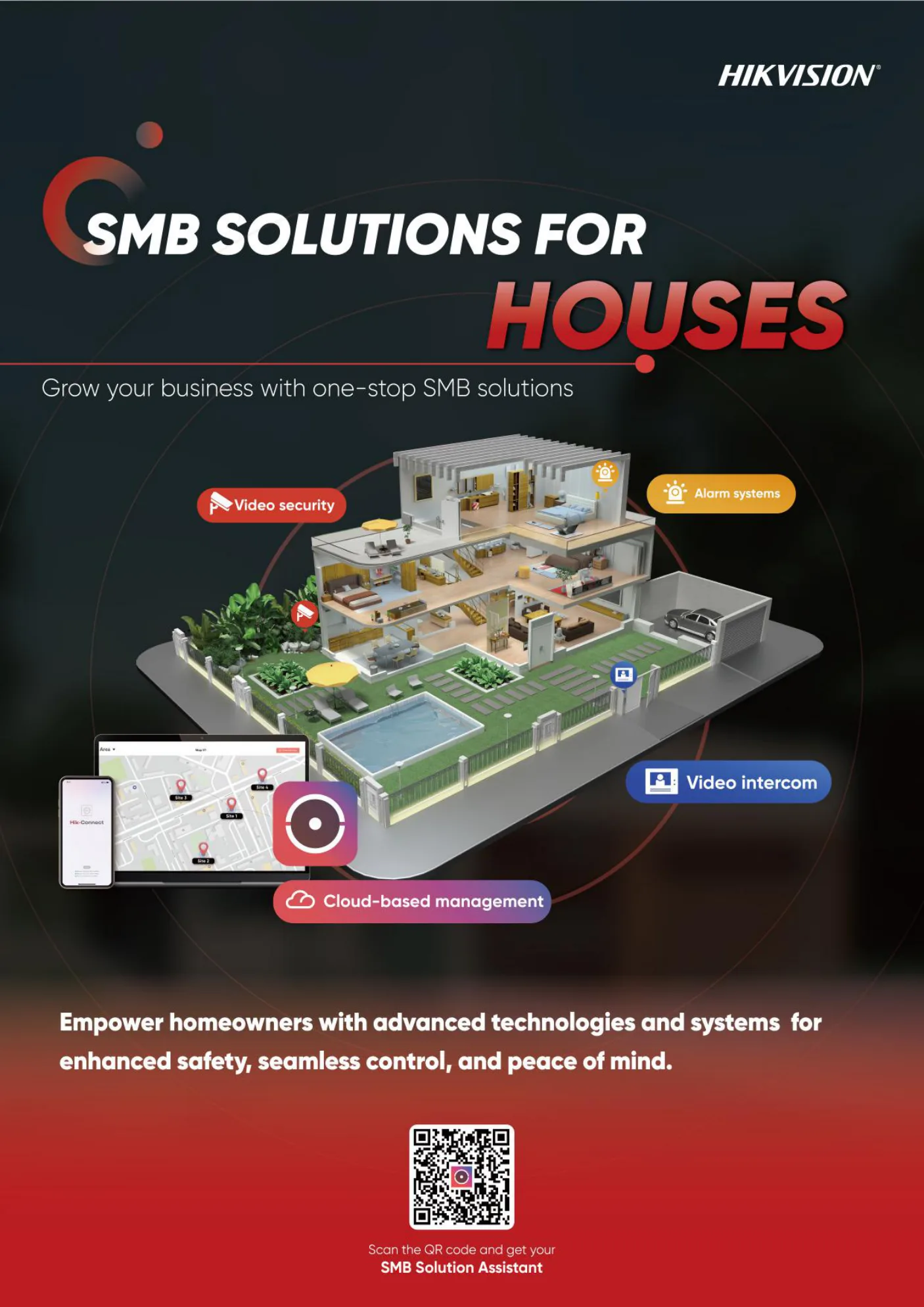 SMB Poster — Houses.