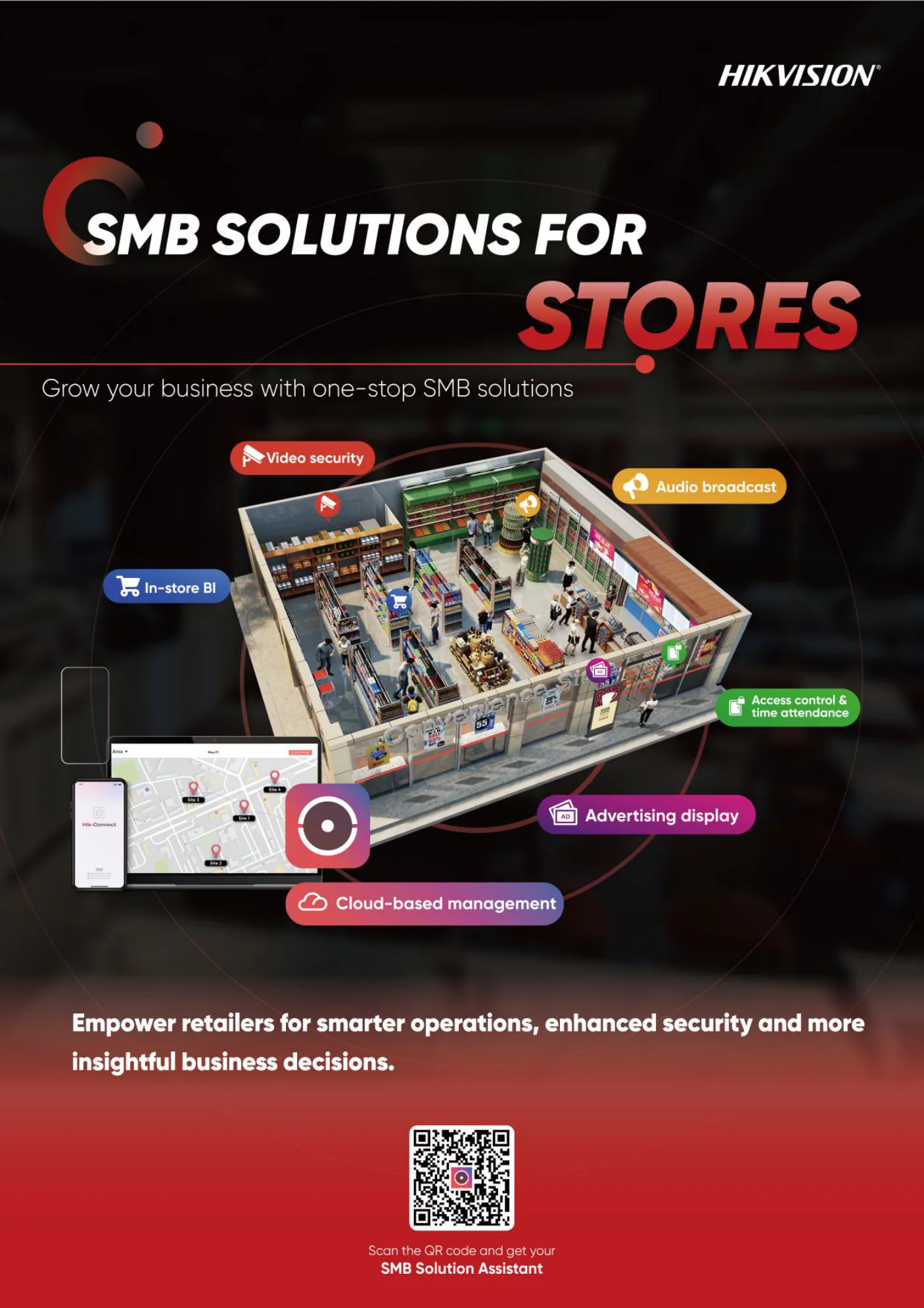 SMB Poster — Stores.
