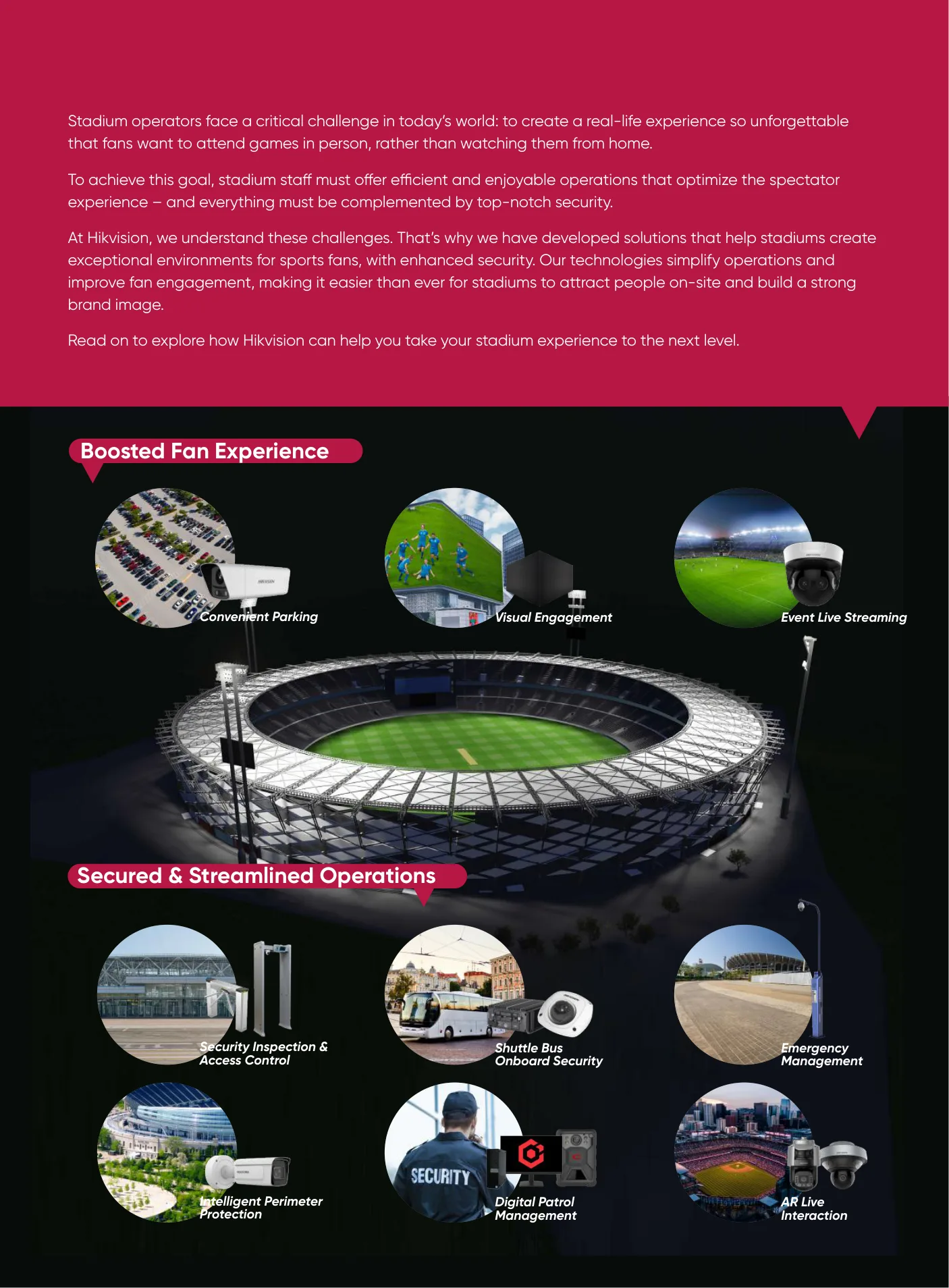 Boosted fan experience, secured and streamlined operations.