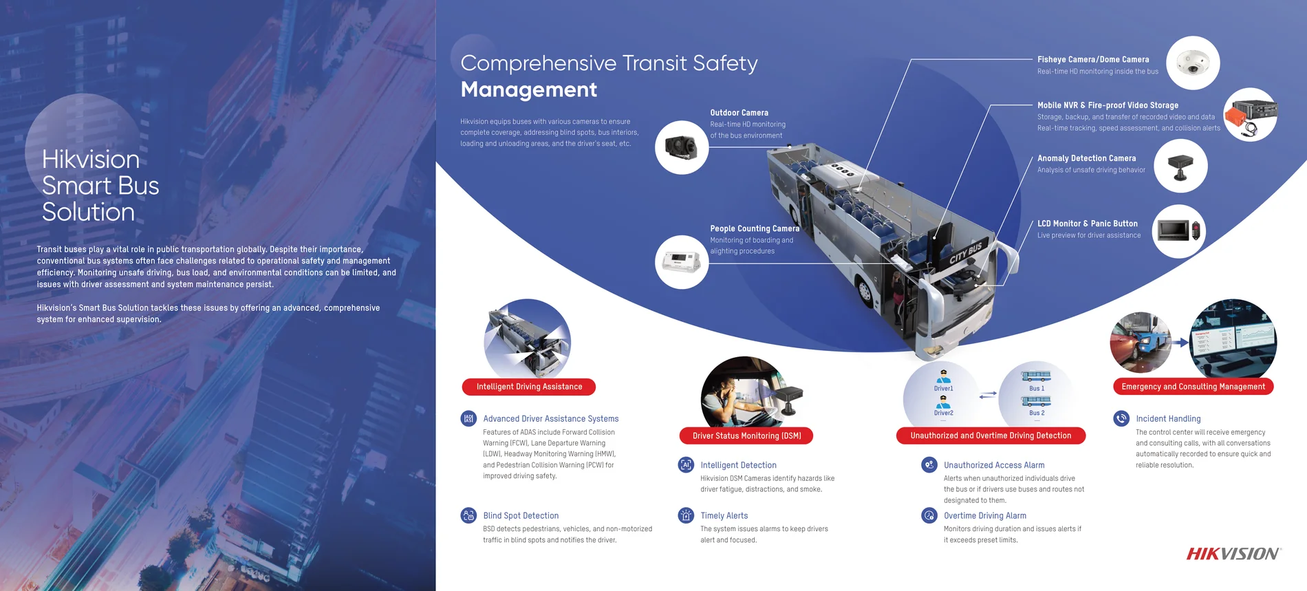 Hikvision Smart Bus Solution